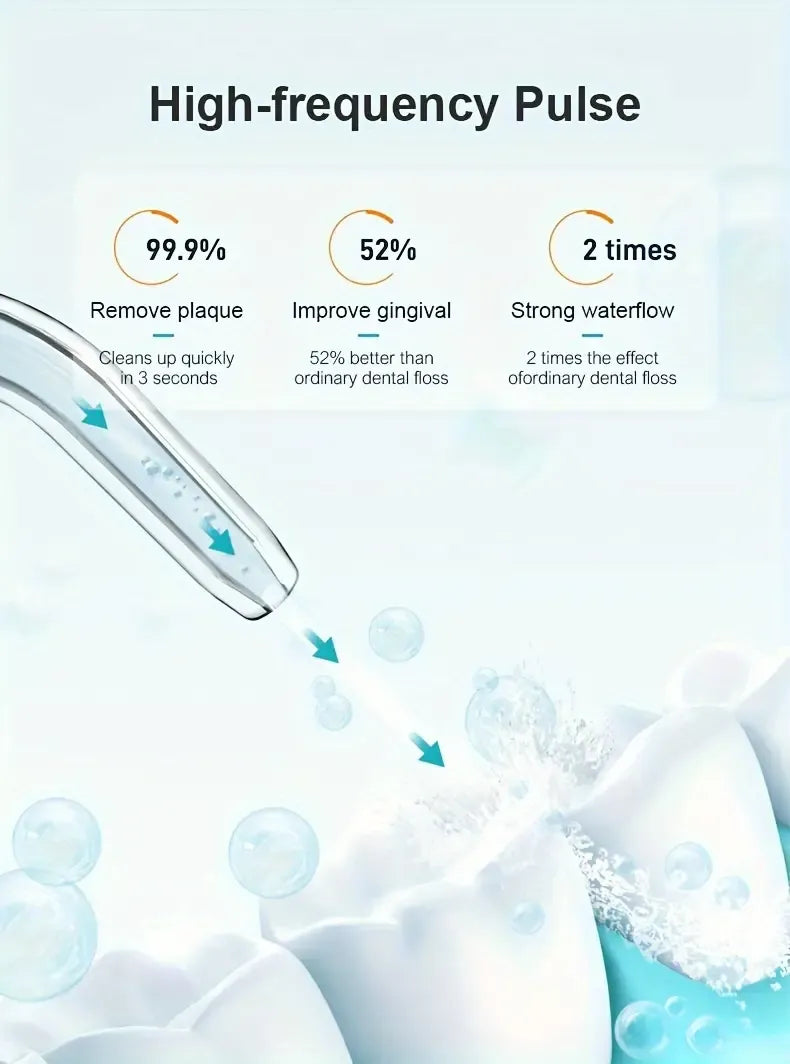 L8 Cordless Water Flosser | Rechargeable Portable Oral Irrigator, IPX7 Waterproof, 4 Modes with DIY Pressure Adjustment, High-Frequency Pulse Cleans Between Teeth Thoroughly/BLACK