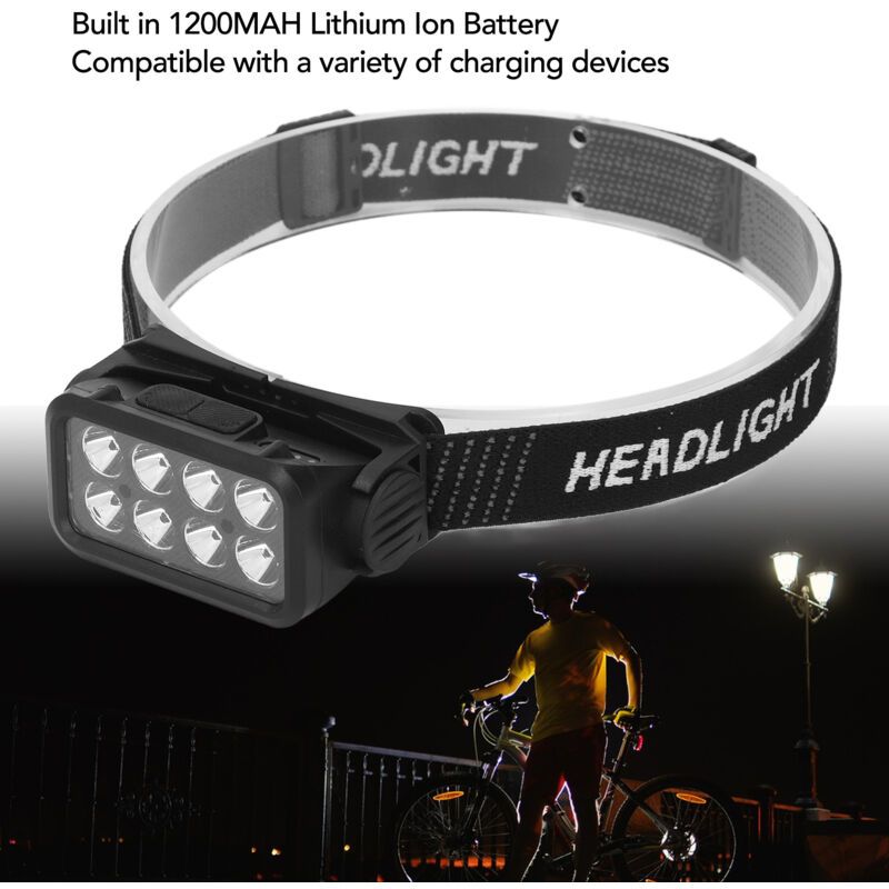 LED Motion Sensing Headlamp IPX4 Waterproof 5 Gear Rotatable USB Rechargeable Headlamp for Fishing Hiking