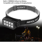 LED Motion Sensing Headlamp IPX4 Waterproof 5 Gear Rotatable USB Rechargeable Headlamp for Fishing Hiking