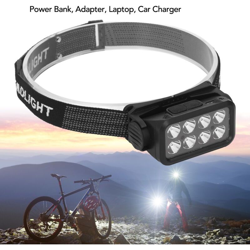 LED Motion Sensing Headlamp IPX4 Waterproof 5 Gear Rotatable USB Rechargeable Headlamp for Fishing Hiking