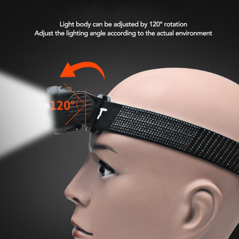 LED Motion Sensing Headlamp IPX4 Waterproof 5 Gear Rotatable USB Rechargeable Headlamp for Fishing Hiking