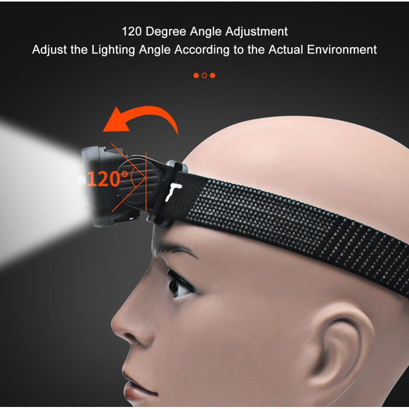 Rechargeable Headlamp with Red Light LED Headlamp for Outdoor Hiking Running Camping Accessories