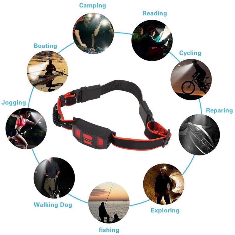 LED Headlamp, Highlight Headlight, Rechargeable Headlamp, Red Taillight for Camping, Hiking