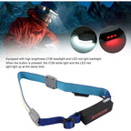 1000mAh COB LED Headlamp, USB Rechargeable Headlamp, Warning Headlamp for Riding and Running