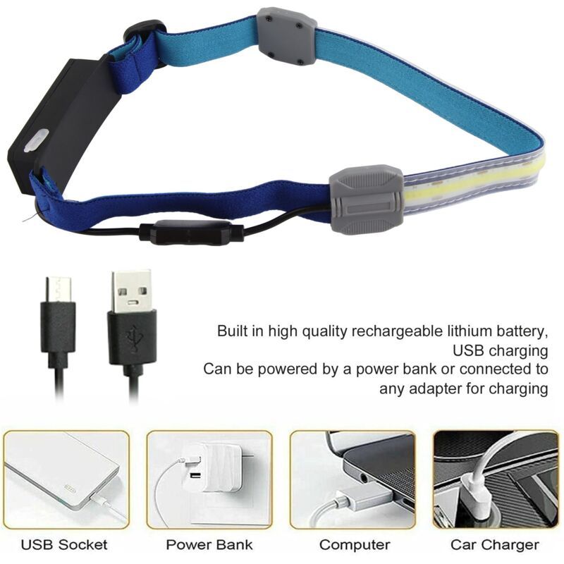 1000mAh COB LED Headlamp, USB Rechargeable Headlamp, Warning Headlamp for Riding and Running