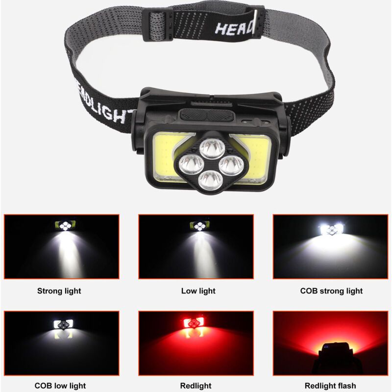 COB Headlamp USB Rechargeable LED Headlamp IPX4 Waterproof Head Lamp with Motion Sensor for Outdoor Fishing Camping