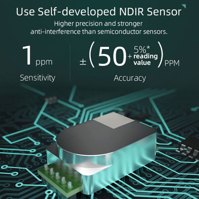 Portable CO2 Detector LED Display, Multi-Function Carbon Dioxide Tester, NDIR Temperature and Humidity Tester, Home Air Quality Tester