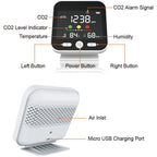 High Precision Air Quality Monitor CO2 400-5000 ppm, Desktop Temperature and Humidity Detector