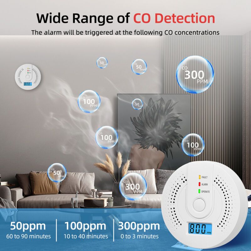 2 Pack Carbon Monoxide Detector Battery Operated with Digital LCD Display for Home Kitchen Restaurant Hotel Office, Batteries Not Included
