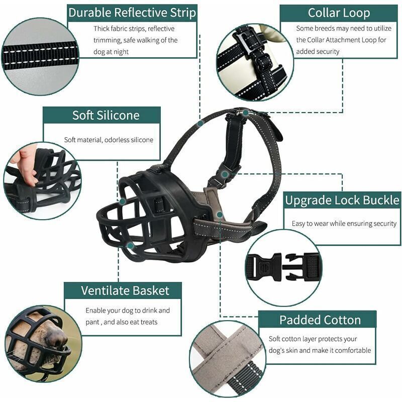 Dog Muzzle, Silicone Muzzle for Small, Medium and Large Dogs, Soft Cage Muzzle to Prevent Chewing and Allow Panting While Drinking