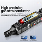 Combustible Gas Leak Detector 501000 ppm, Sound Alarm, Sensitive Semiconductor Gas Analyzer, Backlit LCD Display, Environmental Tester