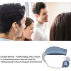 2 Pcs Rechargeable Hearing Aid Sound Amplifier with Noise Reduction Function for Adults and Seniors, Blue, Dubuns