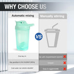 16oz Shaker Bottle, Leak Proof Sports Shaker for Protein Shakes, Pre Workout & Travel, BPA Free, Green, 16oz/500ml