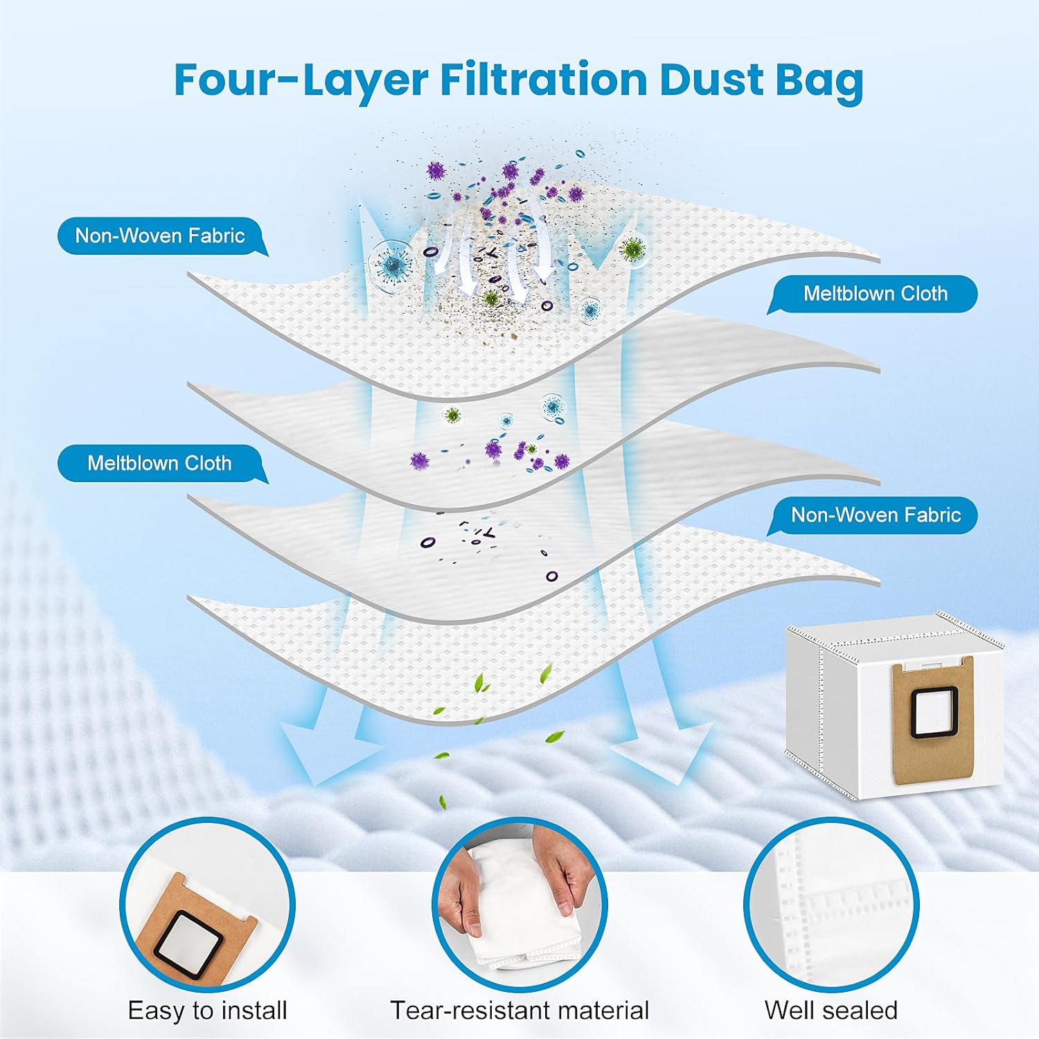 21 Pack Accessories Kit Compatible with eufy E28 Omni / E25 Omni Robot Vacuum, Replacement Parts include 1 Set(2) Main Brushes, 6 Dust Bags, 4 Filters, 2 Roller Mops, 6 Side Brushes, 1 Cleaning Tool