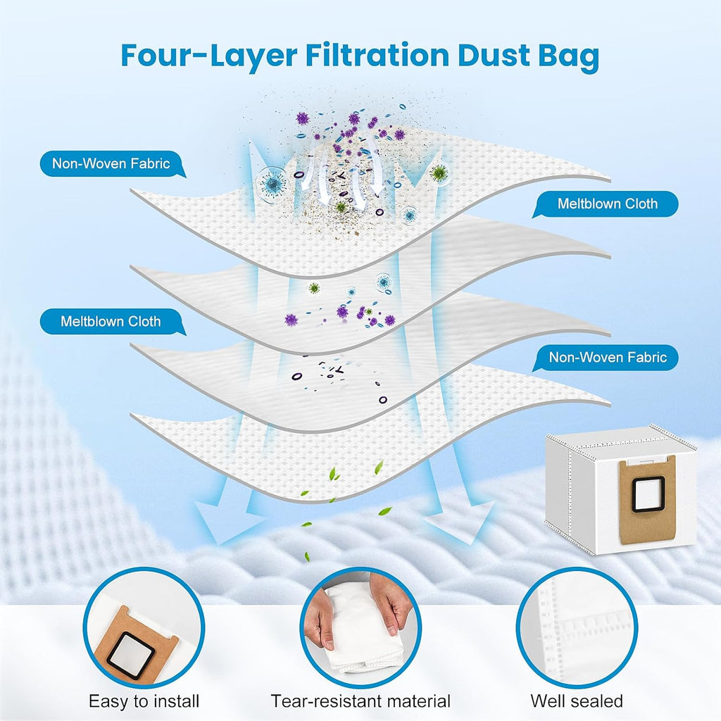 Accessories Kit Compatible with eufy E28 Omni / E25 Omni Robot Vacuum, Replacement Parts Include 1 Set (2) Main Brushes, 6 Dust Bags, 2 Roller Mops, 6 Side Brushes, 1 Cleaning Tool