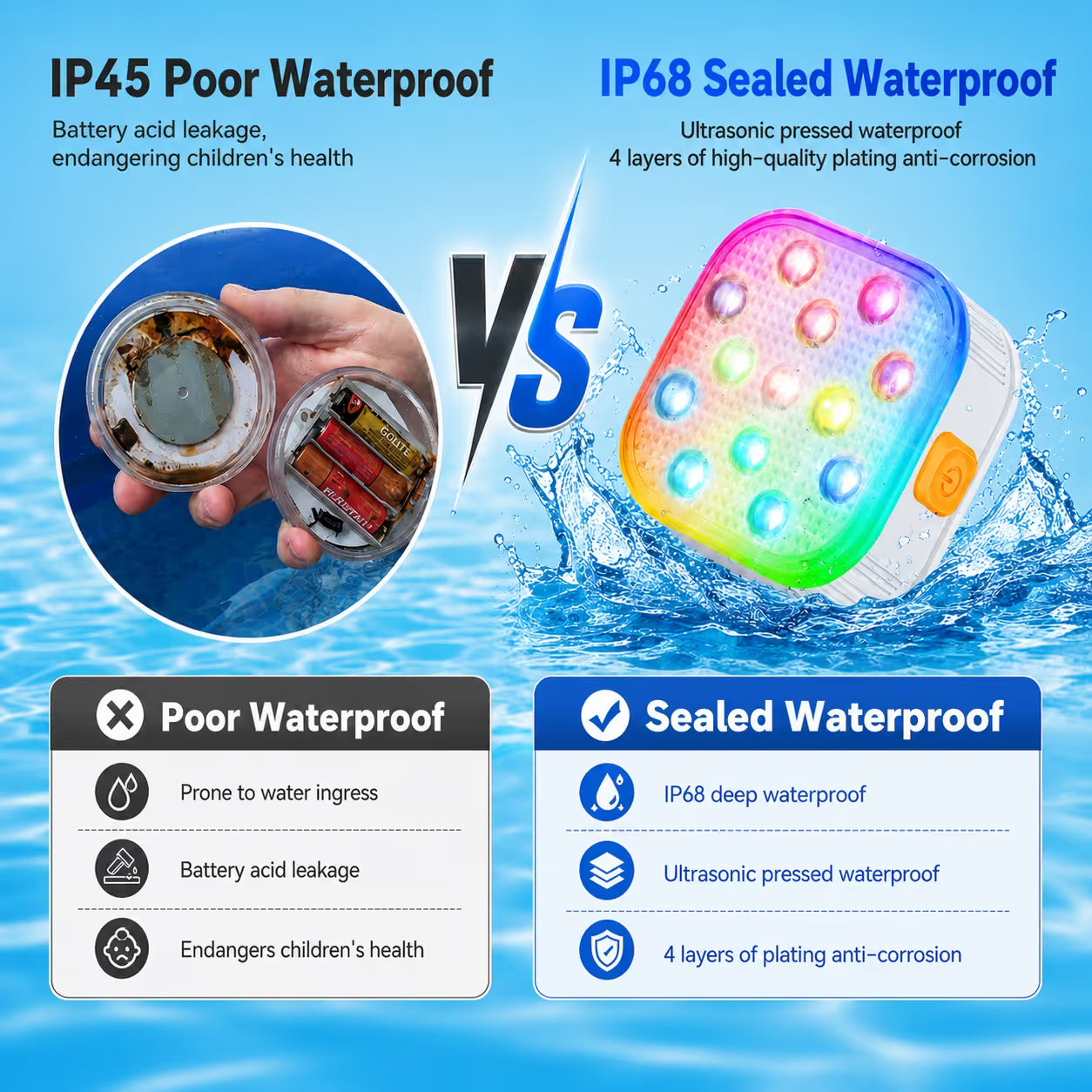 Rechargeable Magnetic Pool Light - IP68 Waterproof Underwater LED Light with Remote Control - 16 Colors 2600mAh Battery for Above Ground Inground Pools - 2 Pack