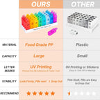 Monthly Pill Organizer 2 Times a Day - 30 Day Pill Box AM PM, BPA Free One Month Medicine Organizer Twice Daily, 31-Day Case to Hold Vitamins, Supplements & Medication
