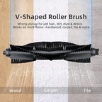 WVCR200S Accessories Kit or WYZE Robot Vacuum Cleaner WVCR200S Replacement Parts Kit, 2 Main Roller Brush, 6 Hepa ilter, 8 Side Brush, 1 Cleaning Tools (17PCS)