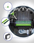 Replacement Parts & Accessories or i-Robot E, I & J Series, Combo i5, j5 Series Robot Vacuum, 2 Dual Multi-Surace Rubber Brushes & 6 HEPA ilter & 6 Edge-Sweeping Brushes & 6 Disposable Bags