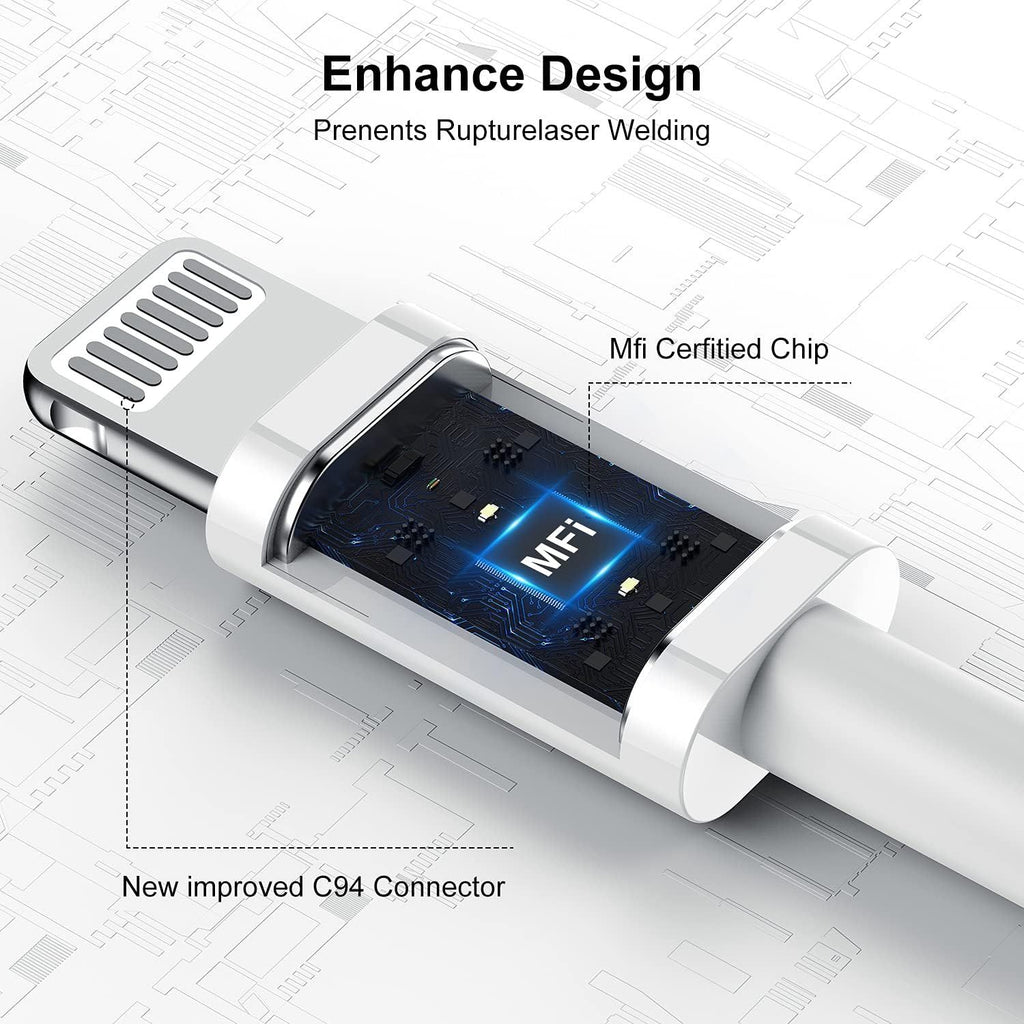[ Apple MFi Certified ] iPhone Charger 6ft, Long Lightning to USB Cable 6 Feet, Fast Apple Charging Cable Cord 6 Foot for iPhone 14 Pro Max/13 Pro Max/12 Mini/11 Pro/11/XS/XR/8/7/6s/iPad,Air
