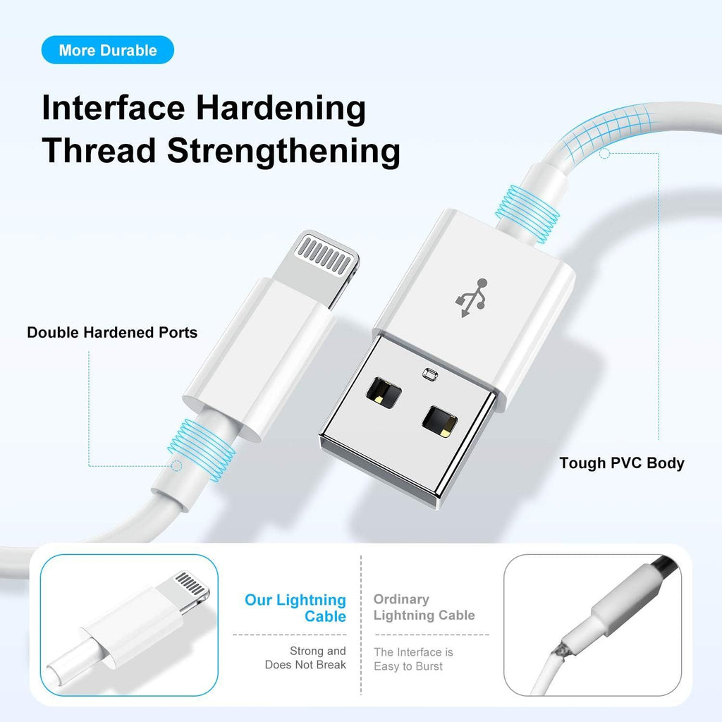 [ Apple MFi Certified ] iPhone Charger 6ft, Long Lightning to USB Cable 6 Feet, Fast Apple Charging Cable Cord 6 Foot for iPhone 14 Pro Max/13 Pro Max/12 Mini/11 Pro/11/XS/XR/8/7/6s/iPad,Air