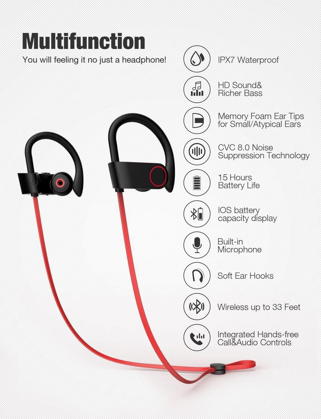 LFS Bluetooth Headphones, Wireless Earbuds IPX7 Waterproof Sports Earphones with Mic HD Stereo Sweatproof in-Ear Earbuds Gym Running Workout 15 Hour Battery Sound Isolation Headsets