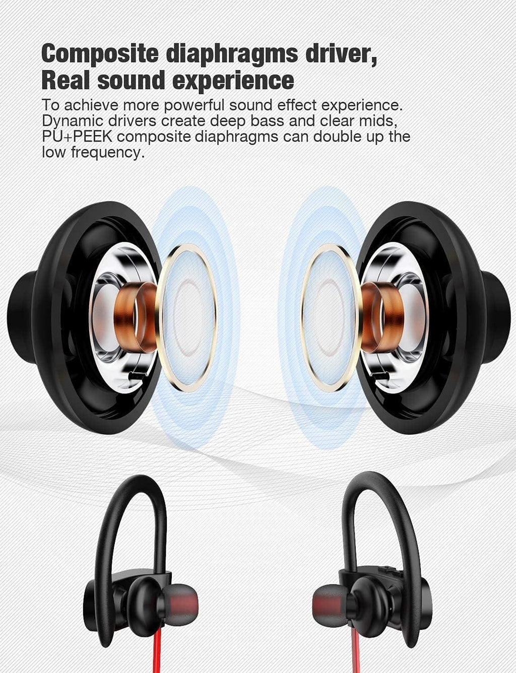 LFS Bluetooth Headphones, Wireless Earbuds IPX7 Waterproof Sports Earphones with Mic HD Stereo Sweatproof in-Ear Earbuds Gym Running Workout 15 Hour Battery Sound Isolation Headsets