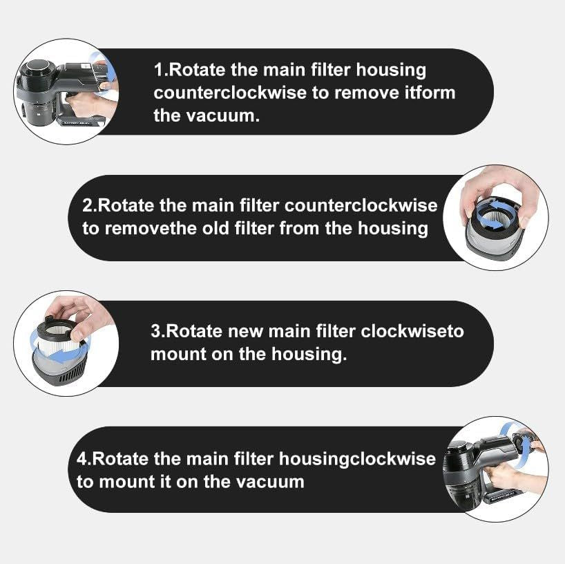 Replacement Filter Set Compatible with Levoit VortexIQ40-RF Vacuum - 1 Front Pre-Motor Filter + 1 Rear Post-Motor HEPA Filter Combo Kit for Vortex IQ40 RF