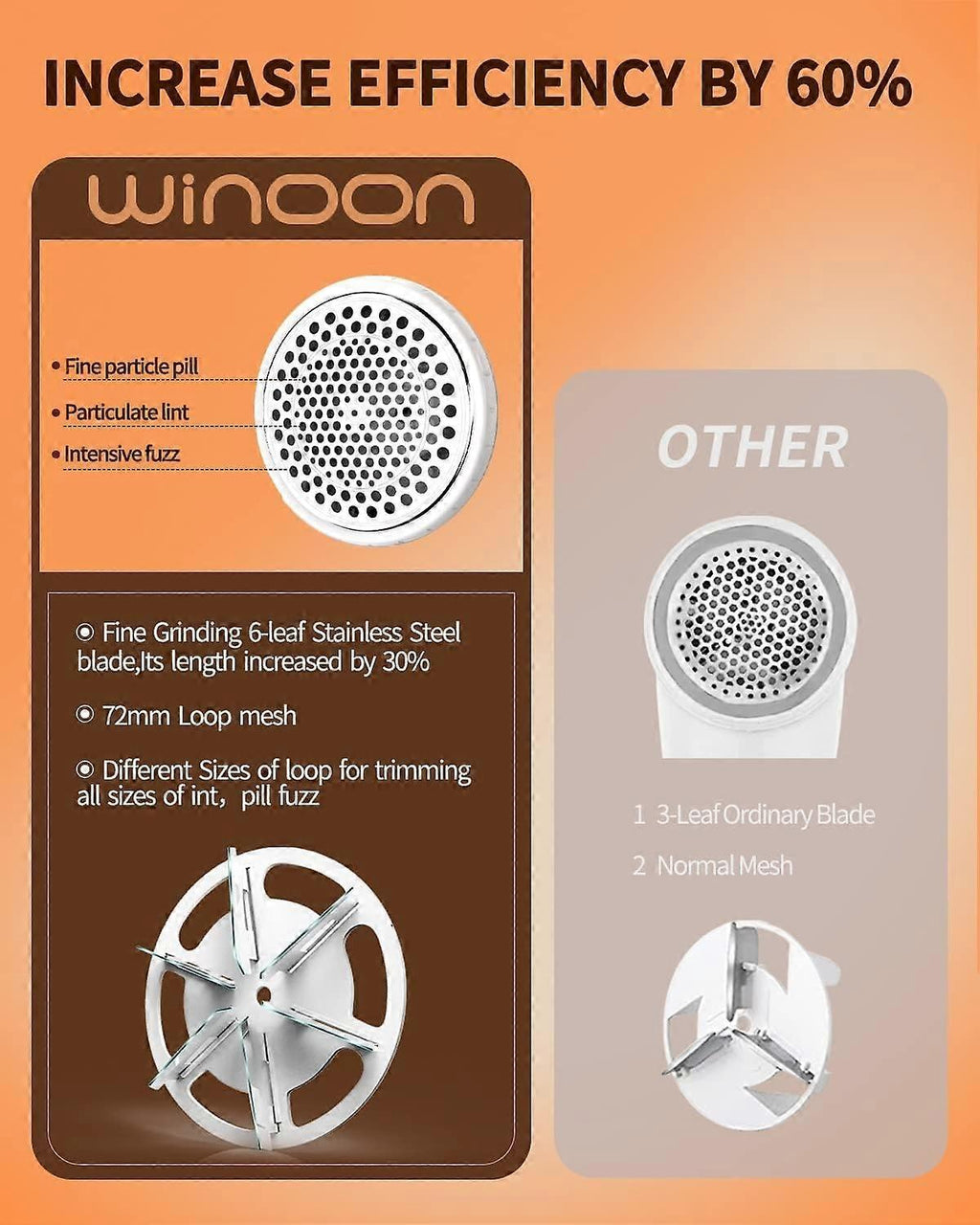Rechargeable Fabric Defuzzer, Sweater Lint Remover