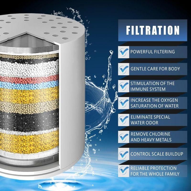 6 Pack 20 Stage Shower Filter Cartridges for Hard Water High Flow Refill
