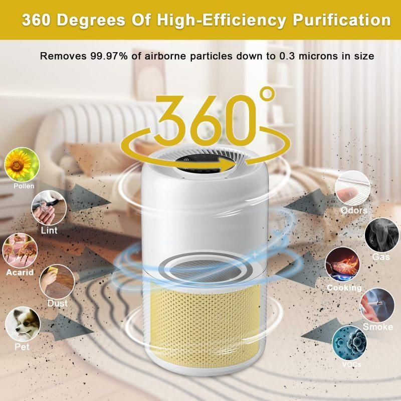 Air Purifier Filter 2 Pack H13 HEPA Compatible with Core 300/300S Yellow