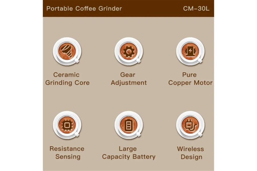 CM-30L Portable Coffee Grinder Dual-purpose for outdoor and home use Adjustable grind settings