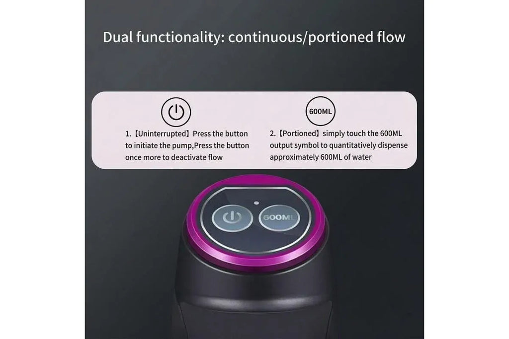 Rechargeable Portable Water Dispenser for 2–5 Gallon Bottles, BPA-, Ideal for Home RV Camping