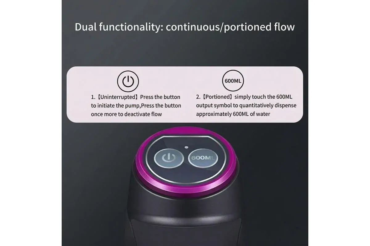 Rechargeable Portable Water Dispenser for 2–5 Gallon Bottles, BPA-, Ideal for Home RV Camping