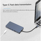 Docking Station 12 in 1 Dual HDMI USB C Hub 4K Multiport Adapter Laptop Expansion