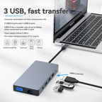 Docking Station 12 in 1 Dual HDMI USB C Hub 4K Multiport Adapter Laptop Expansion