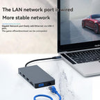 Docking Station 12 in 1 Dual HDMI USB C Hub 4K Multiport Adapter Laptop Expansion
