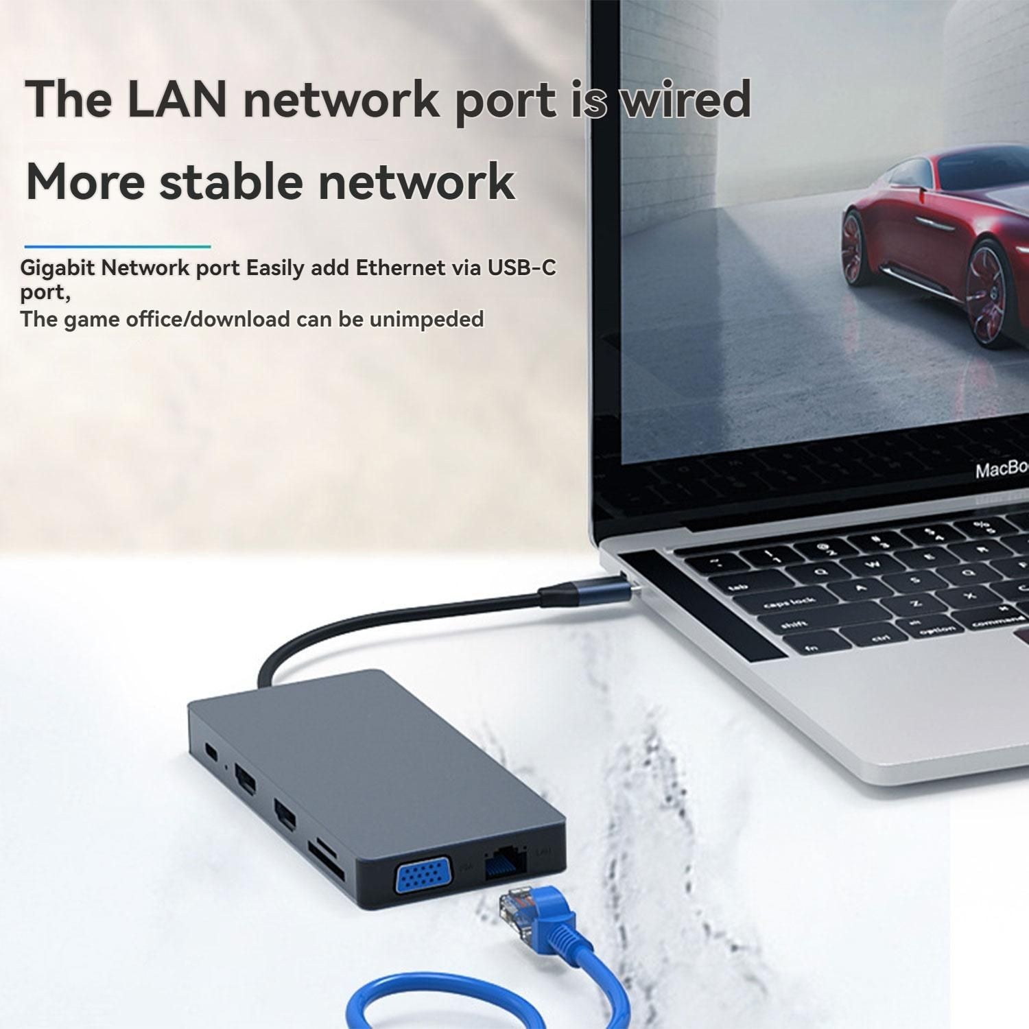 Docking Station 12 in 1 Dual HDMI USB C Hub 4K Multiport Adapter Laptop Expansion
