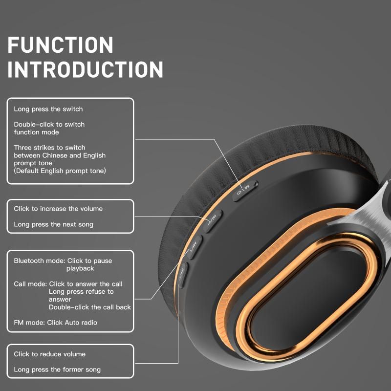 H7 Foldable Bluetooth Stereo Headphones Subwoofer Support TF Card Type-C Charging Wireless Earphones - Black