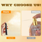 3PCS Mini Travel Perfume Portable Atoer Bottle Refillable Perfume Spray 10ml
