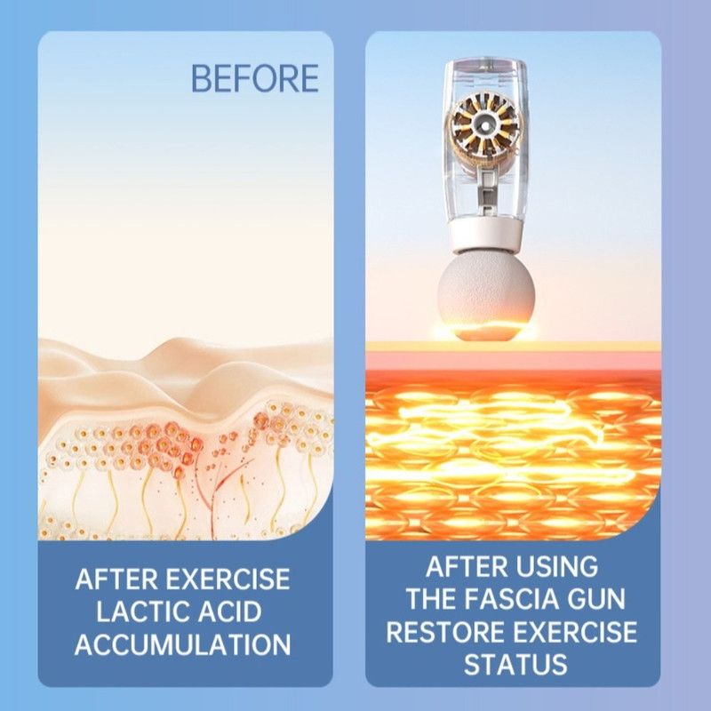 3-Speed Mini Portable Fascia Gun, USB-Rechargeable Low-Noise Muscle Massage Gun for Fitness and Home Use—White