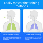 Adjustable Resistance Breathing Trainer, Portable Lung Capacity Exerciser, Respiratory Training Device for Home Use—Green