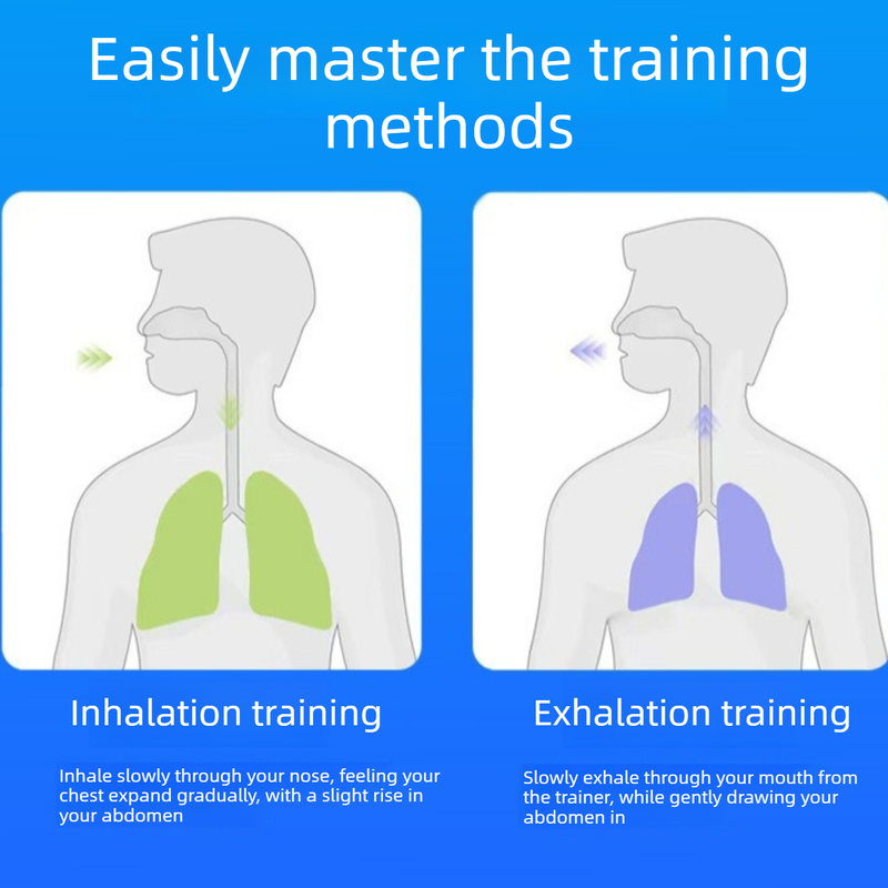 Adjustable Resistance Breathing Trainer, Portable Lung Capacity Exerciser, Respiratory Training Device for Home Use—Green