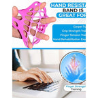 Hand Finger Stretcher Trainer Grip Strength Rehabilitation Finger Extension Exerciser,Men's – Blue