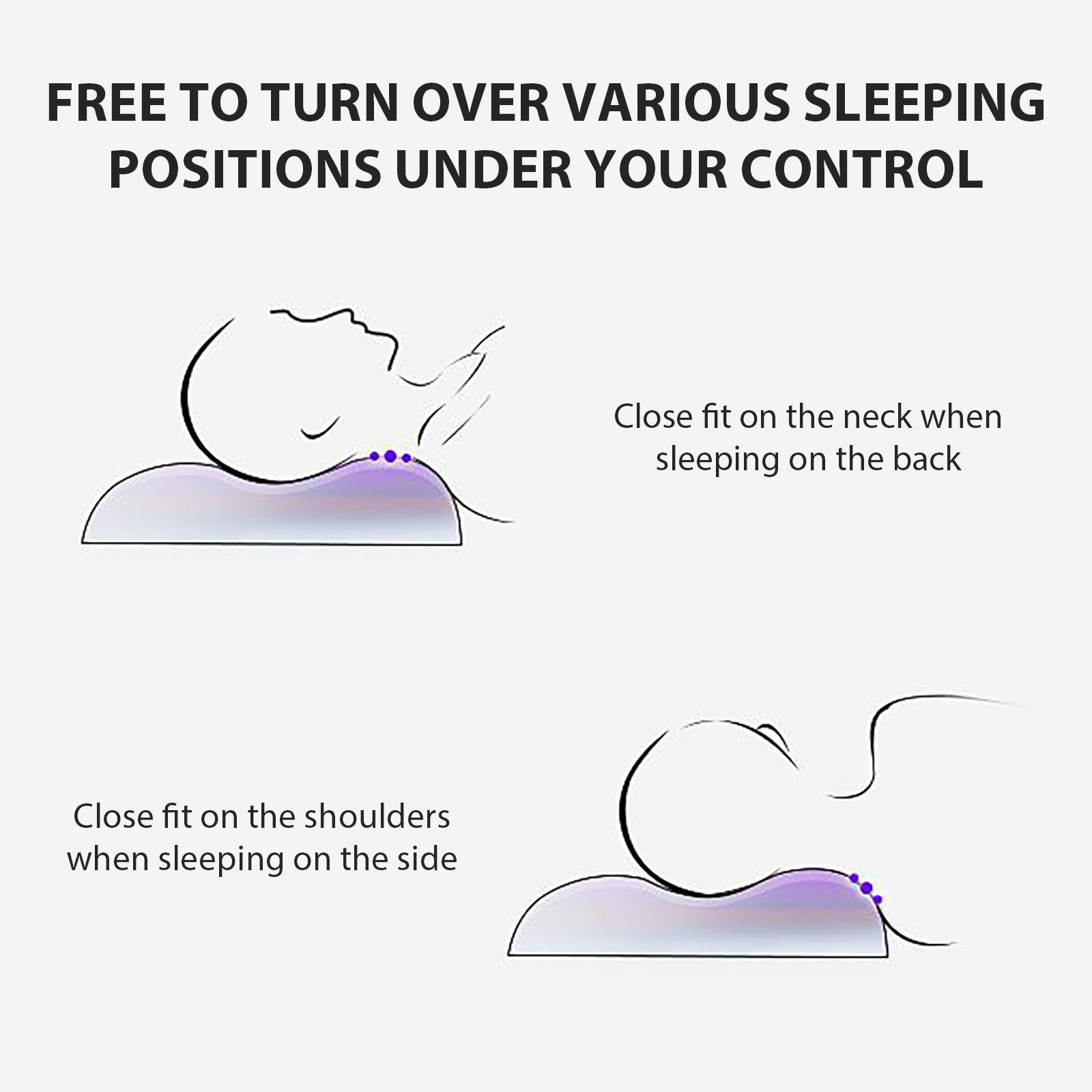 Soy Fiber Pillow Neck Pillow Cervical Ergonomic Pillow Pillow for Neck and Shoulder Pain