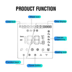 3A Digital Thermostat with LCD Display Smart Programmable Thermostat with Touchscreen Hydronic Boiler Thermostat AC 90V‑240V WiFi