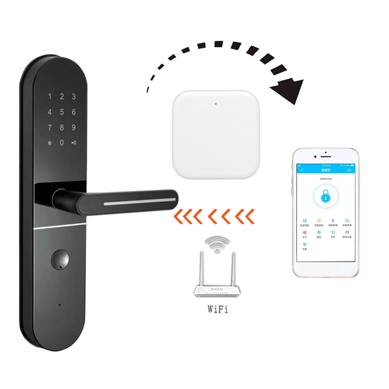 Smart Lock Gateway Fingerprint Lock Remote Control Real Time Alarm Intelligent WiFi Gateway for Home