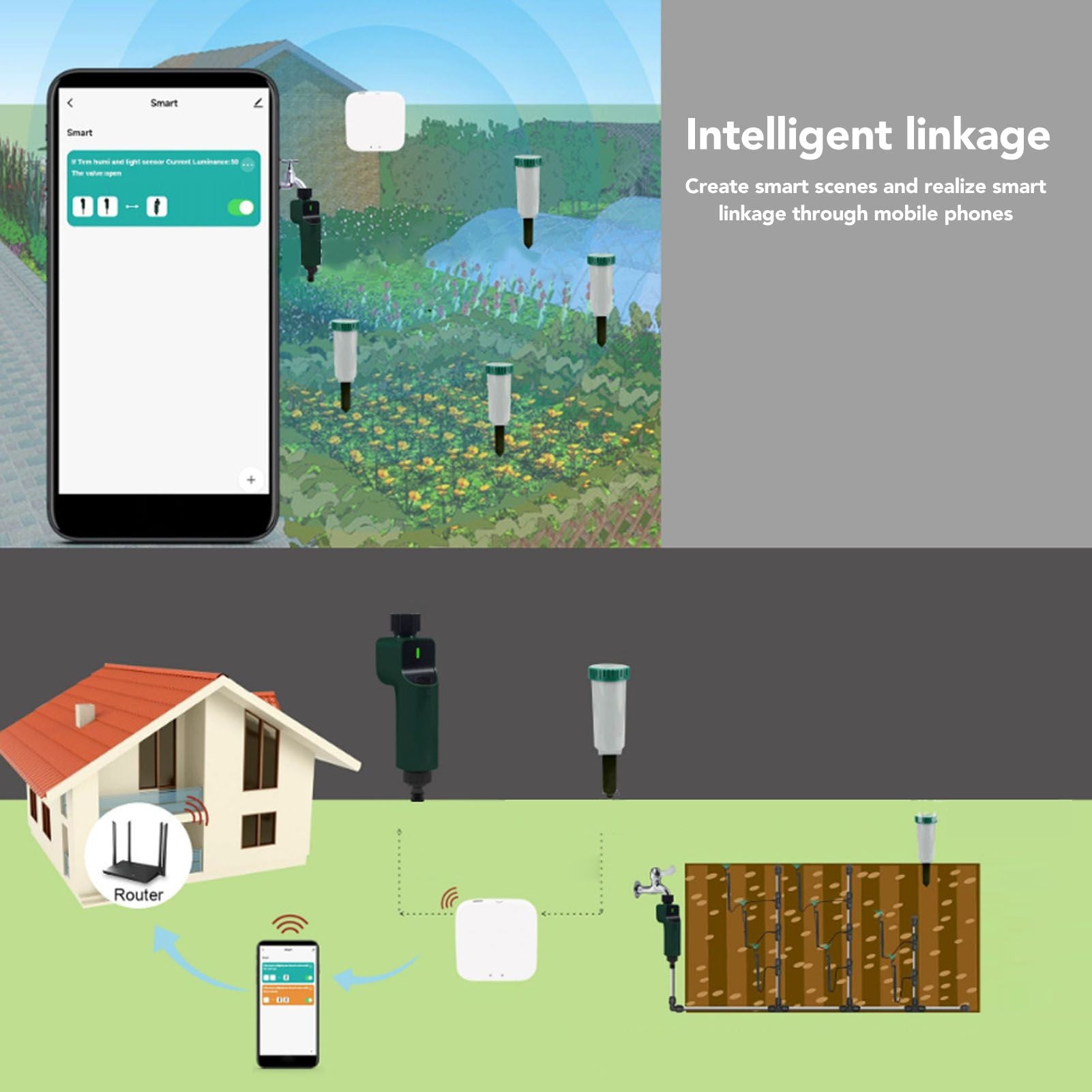 Smart Gateway 2.4GHZ WiFi for Zigbee DC 5V 1A WiFi Wireless Gateway for Lights Appliances