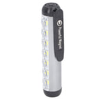 LED Pen Light Aluminum Alloy Portable USB Rechargeable Pocket Dual Beam Penlight Mini Handheld Light for Nurses Students Medical Doctors