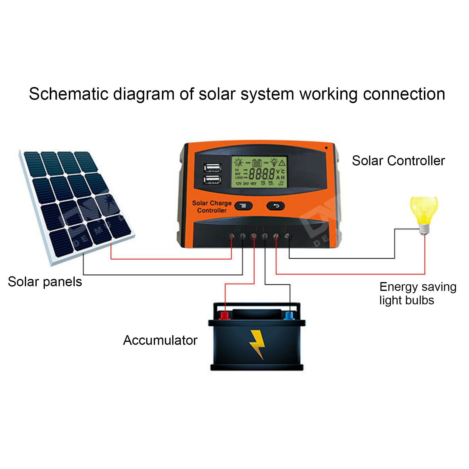 12V/24V Solar Charge Controller IP32 Waterproof High Efficient PWM Solar Power Controller60A